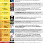 ALREADY-SAVED-The-COVID-19-Roadmap